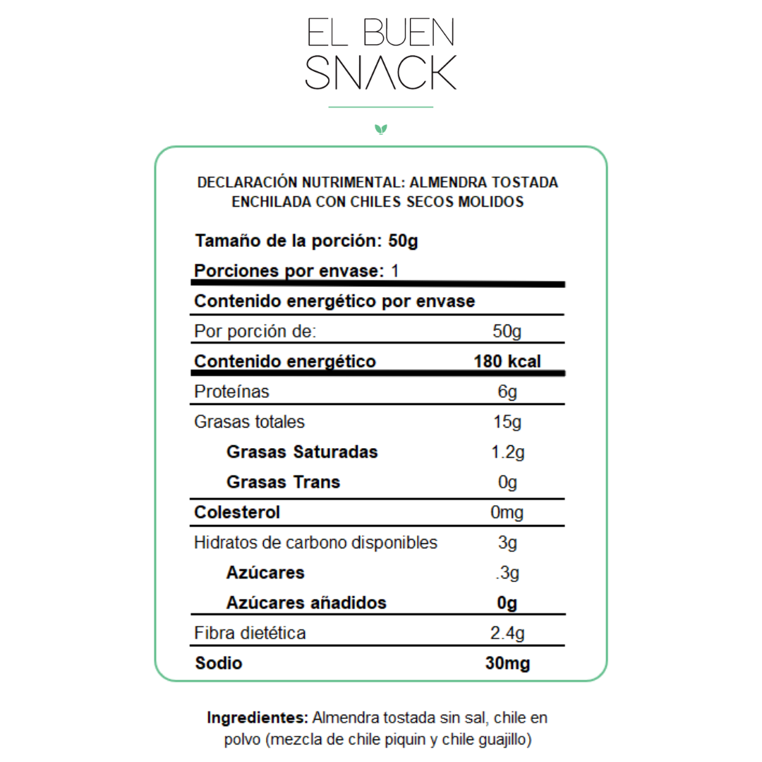 Nuez y Almendra enchilada por caja