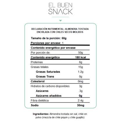 Nuez y Almendra enchilada por caja