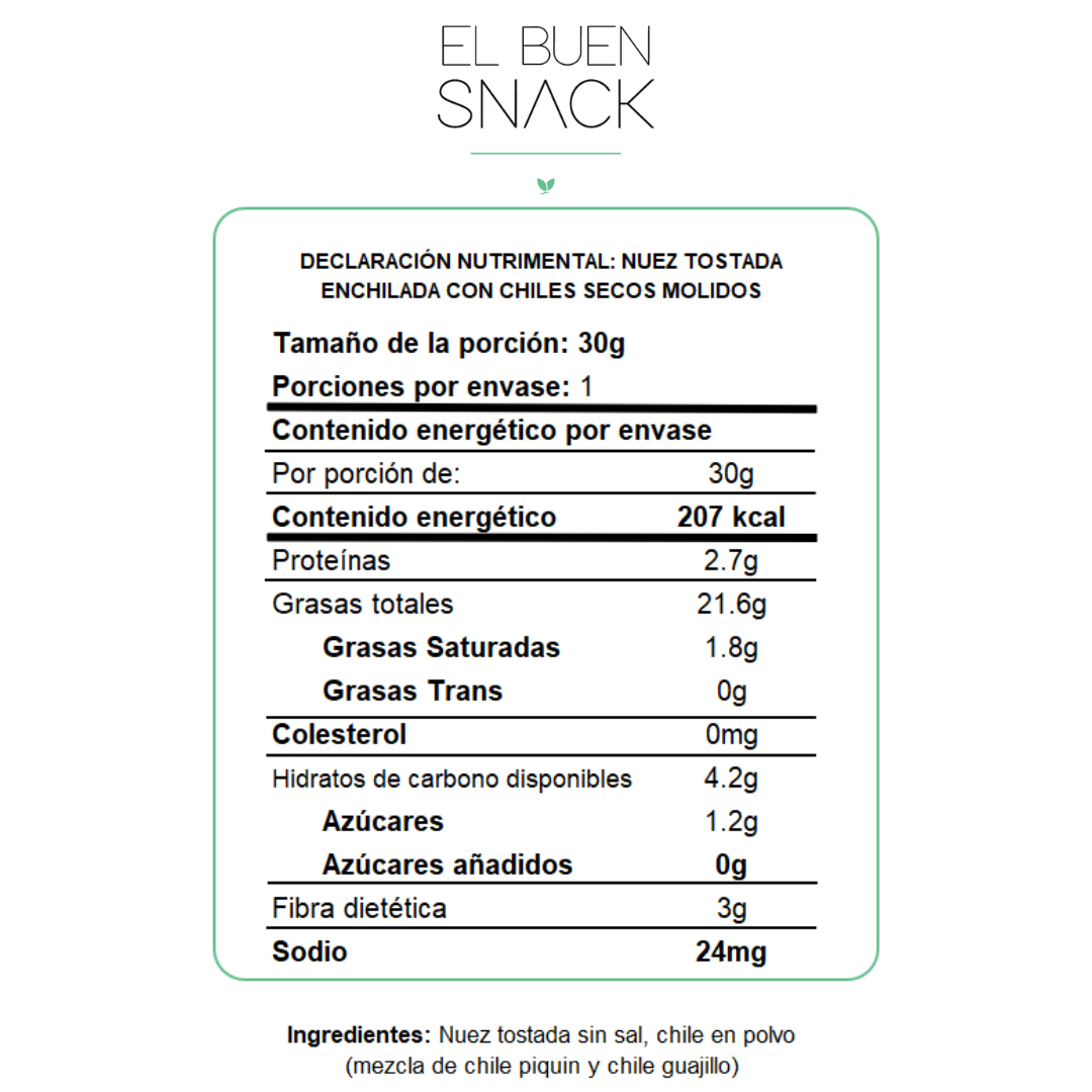 Nuez y Almendra enchilada por caja