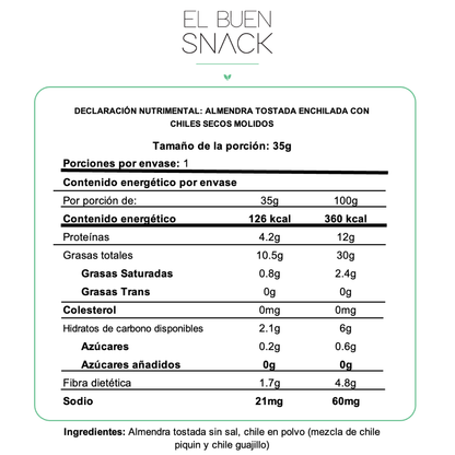 Almendra Enchilada