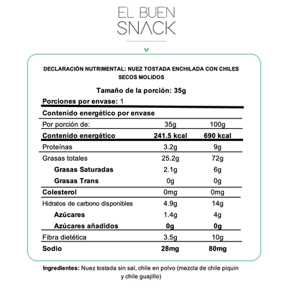 Nuez y Almendra enchilada por caja
