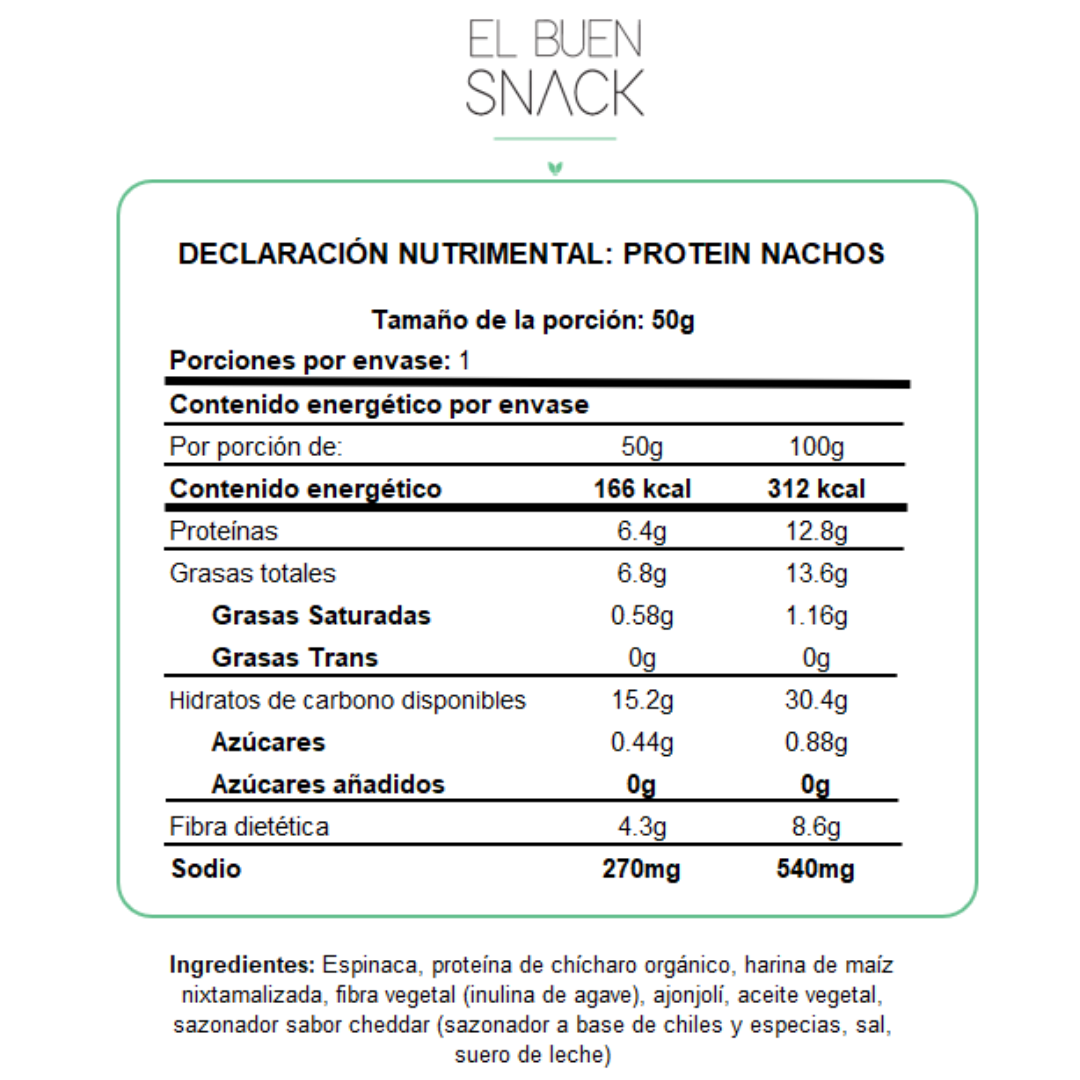 Protein Nachos