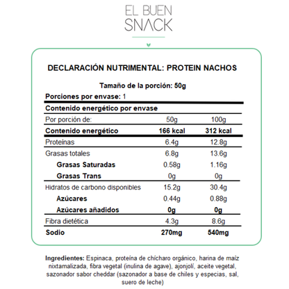 Protein Nachos
